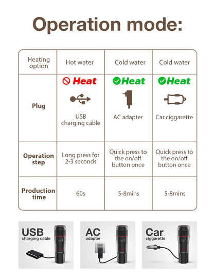 HiBREW GoBrew 12V Portable Espresso Maker: Fits Nespresso & Dolce Gusto Pods, Ideal for Car & Home