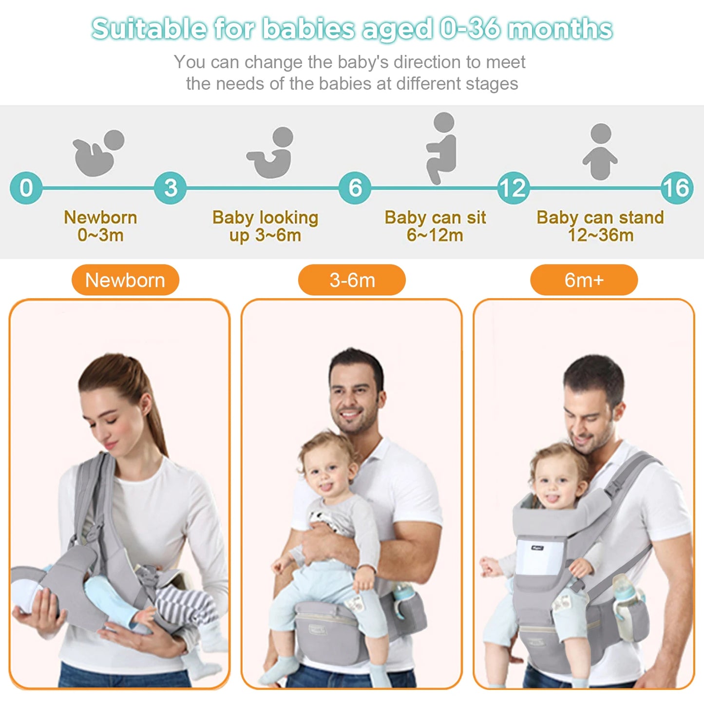 KiddieKarry All-Stage: Ergonomic Multi-Use Baby to Toddler Carrier