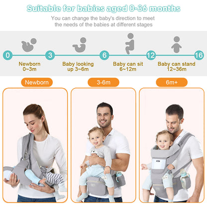 KiddieKarry All-Stage: Ergonomic Multi-Use Baby to Toddler Carrier