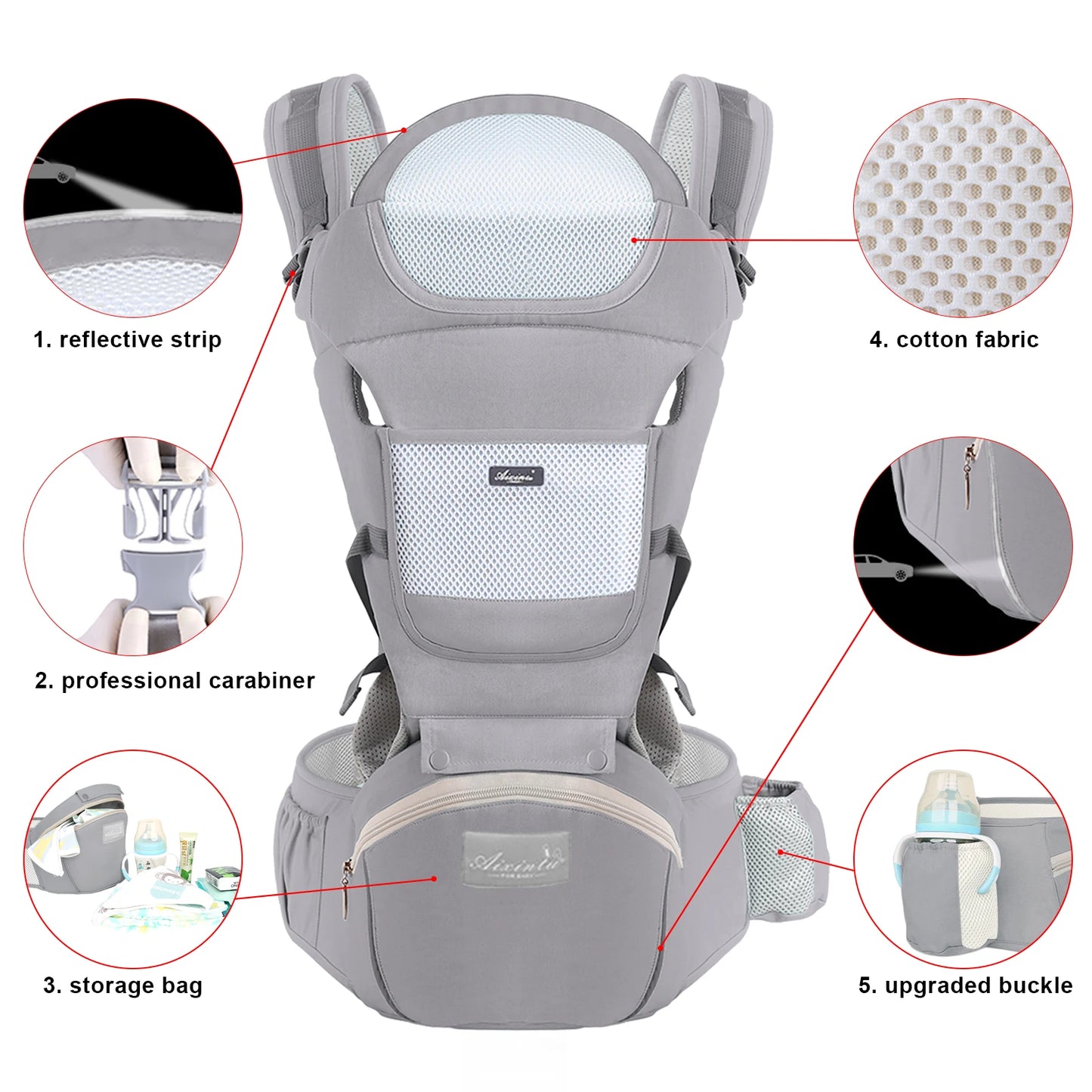 KiddieKarry All-Stage: Ergonomic Multi-Use Baby to Toddler Carrier